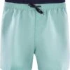 Bugatti Chris - Zwemshorts - Jade -Bugatti Winkel 8bdd9b85f6f14b039cc9585e74094d6a